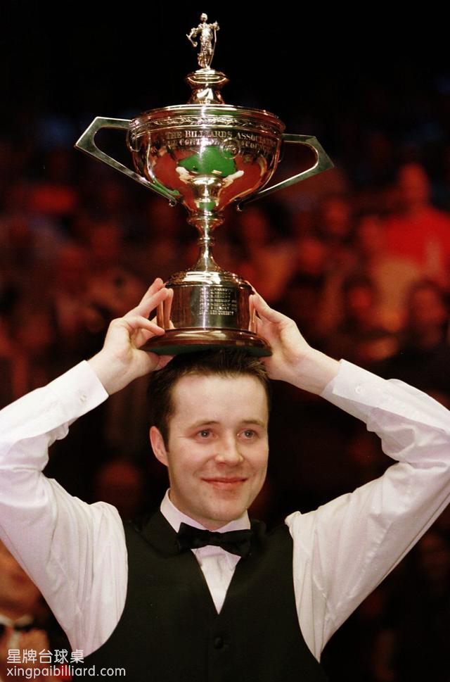 术重要性 术重要性