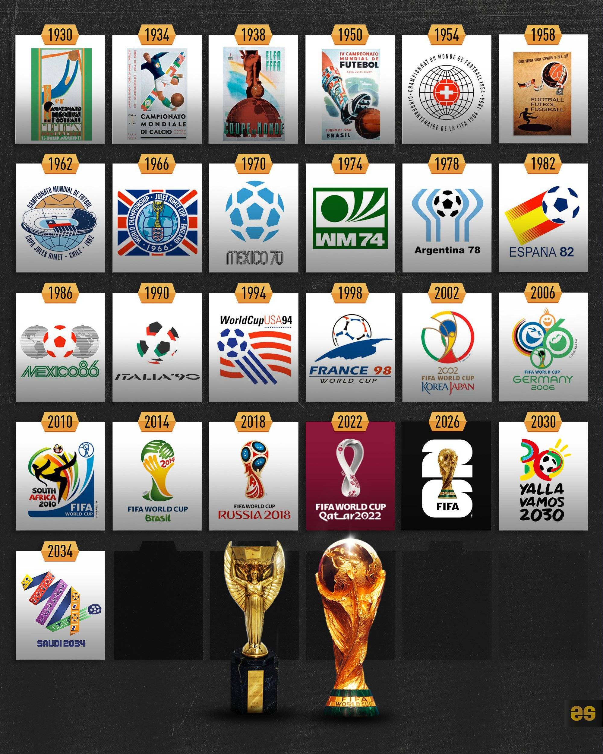 并提前模拟 并提前模拟